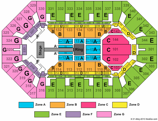 Freedom Hall At Kentucky State Fair WWE Zone Seating Chart